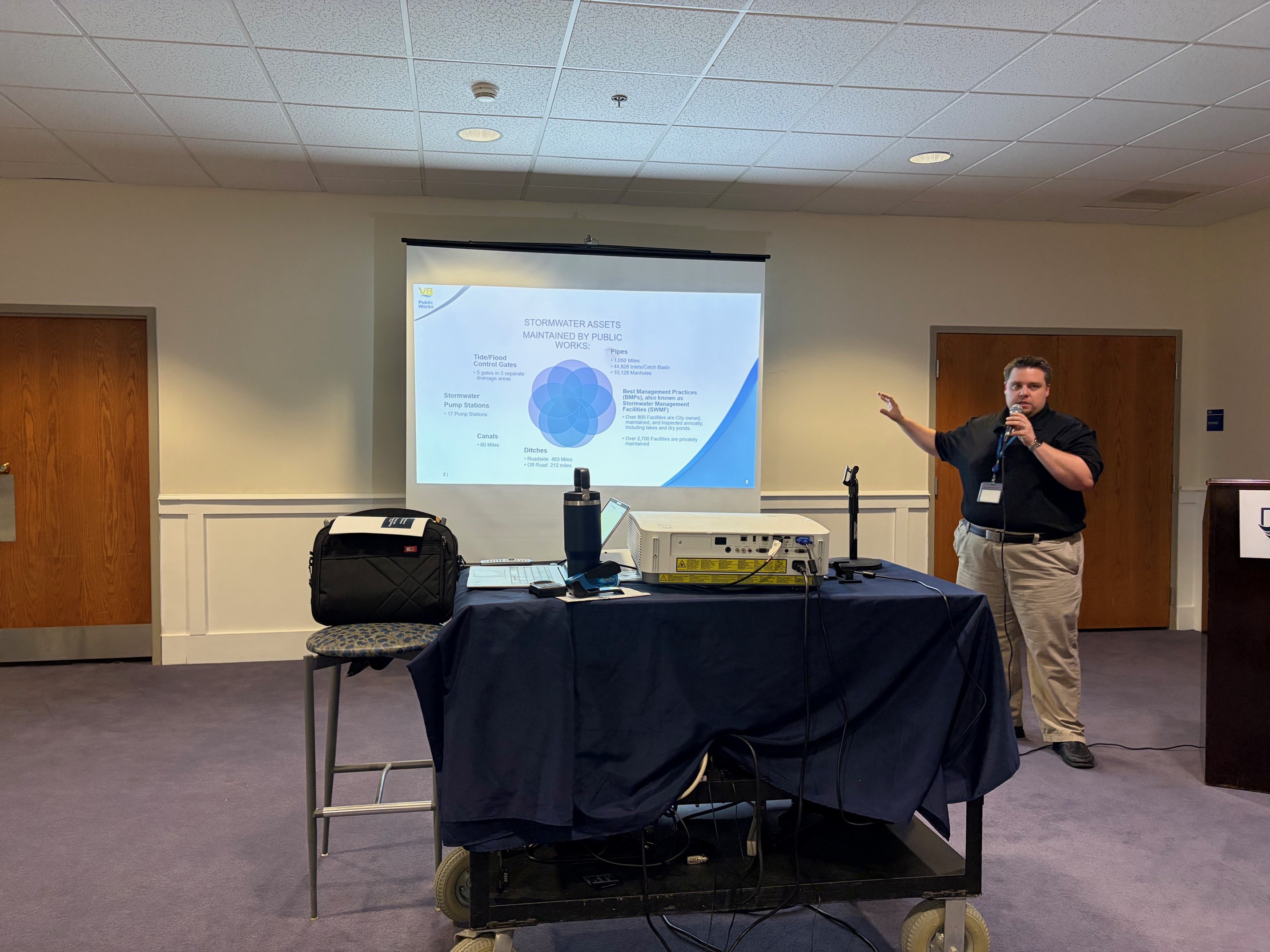 Stormwater presentation at April 2026 meeting